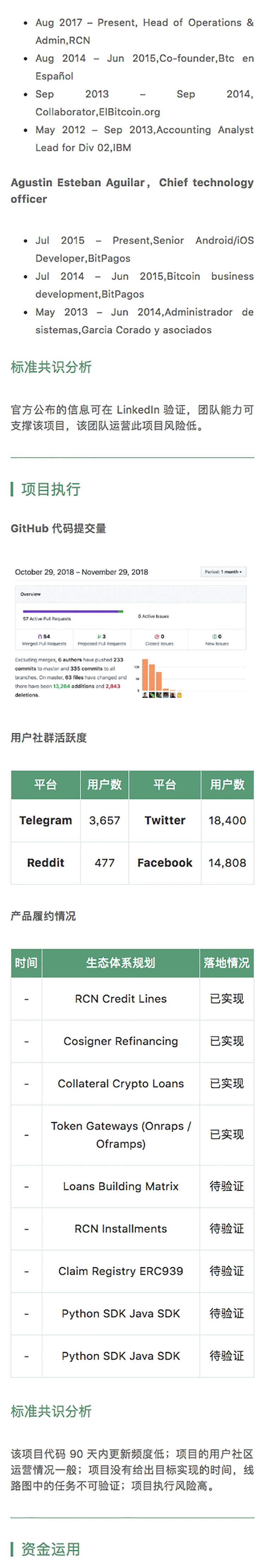 标准共识