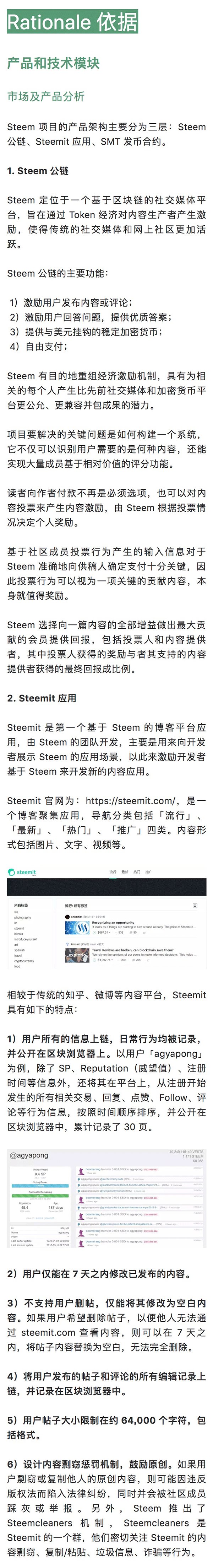 数字资产