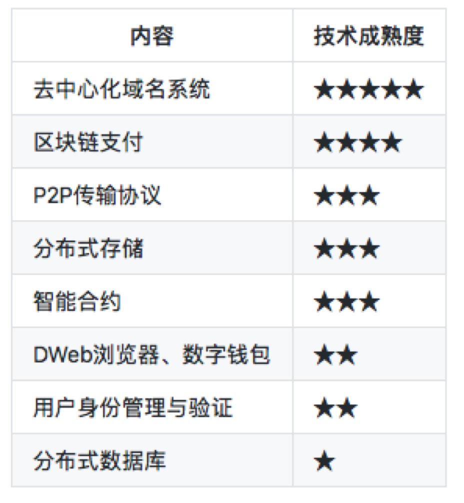 火星公开课