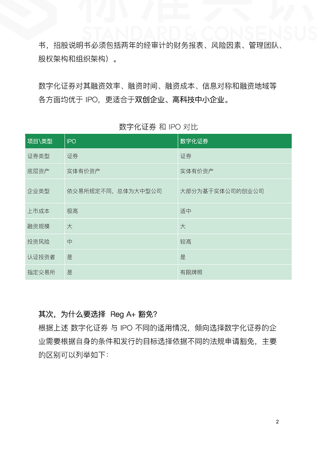 区块链技术