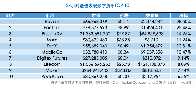 海南省工信厅