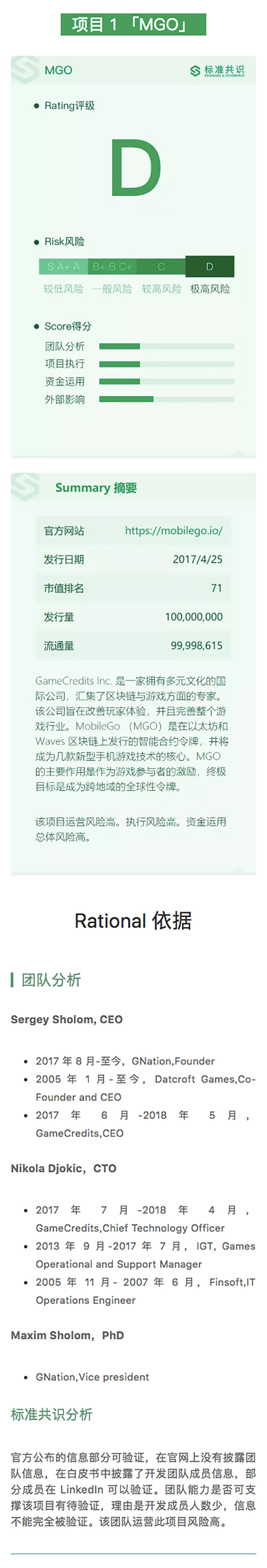 标准共识