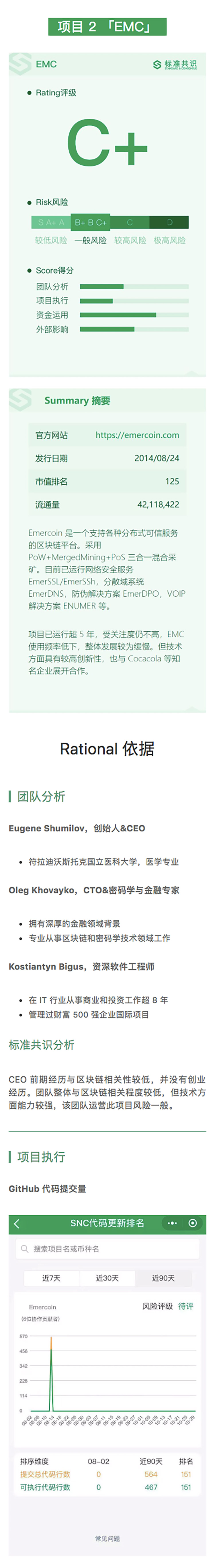 标准共识