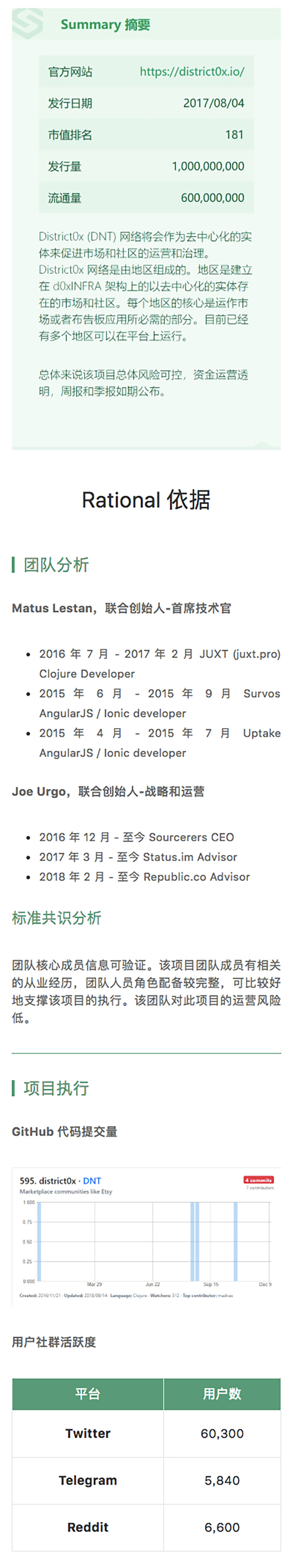 标准共识