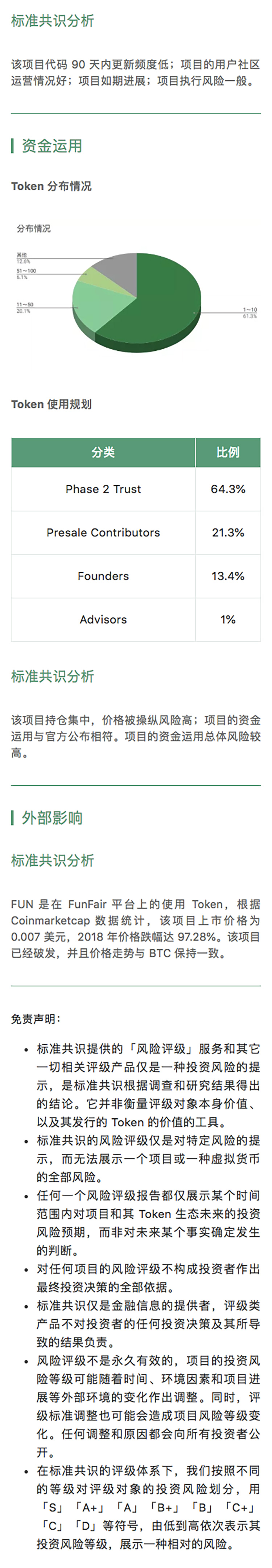 标准共识