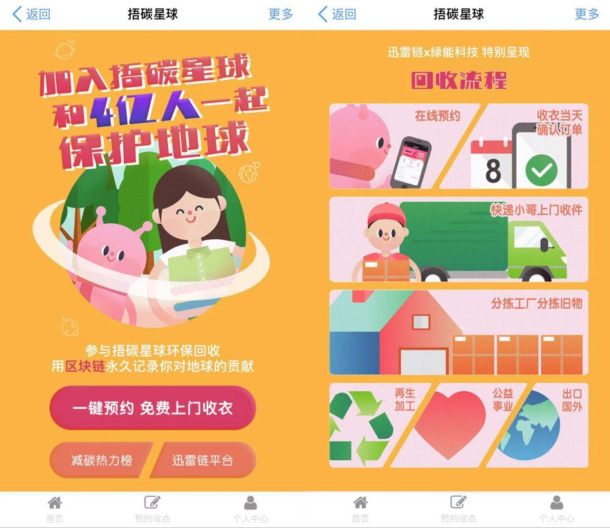 区块链技术