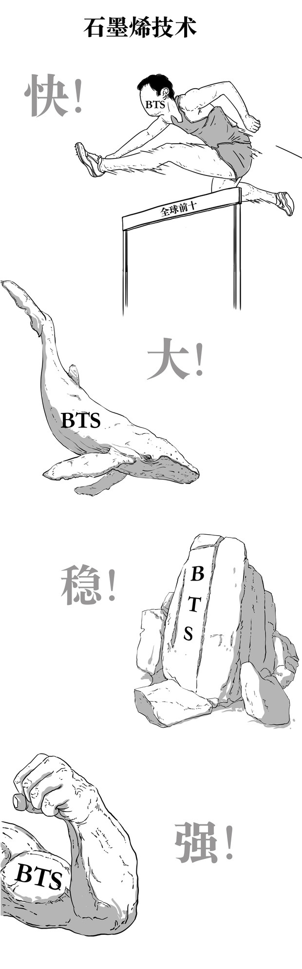 BM