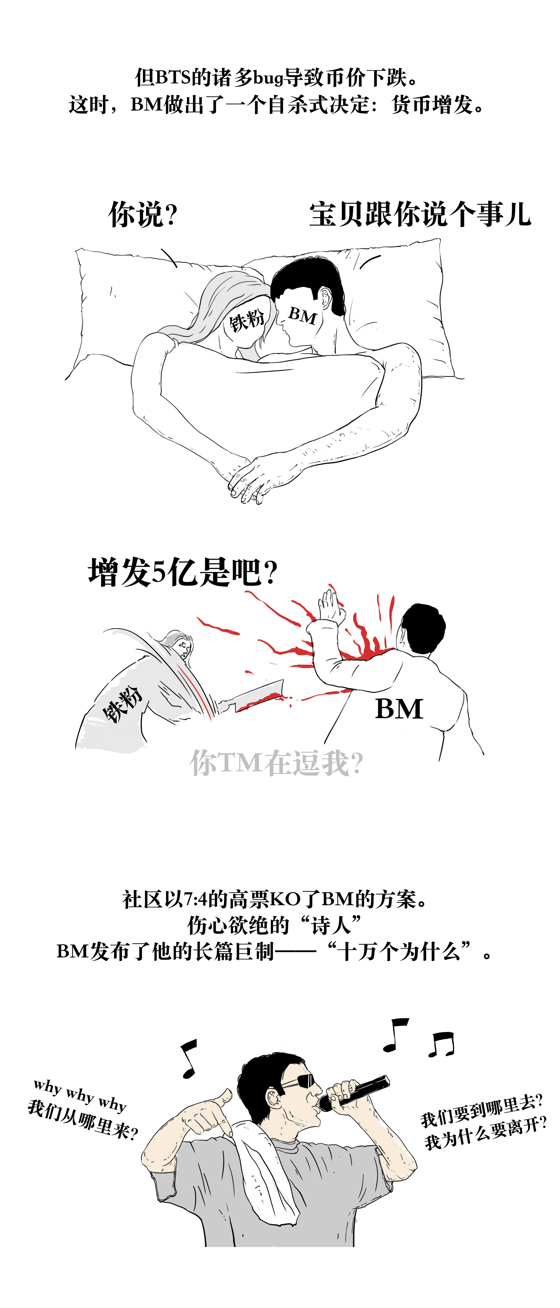 BM