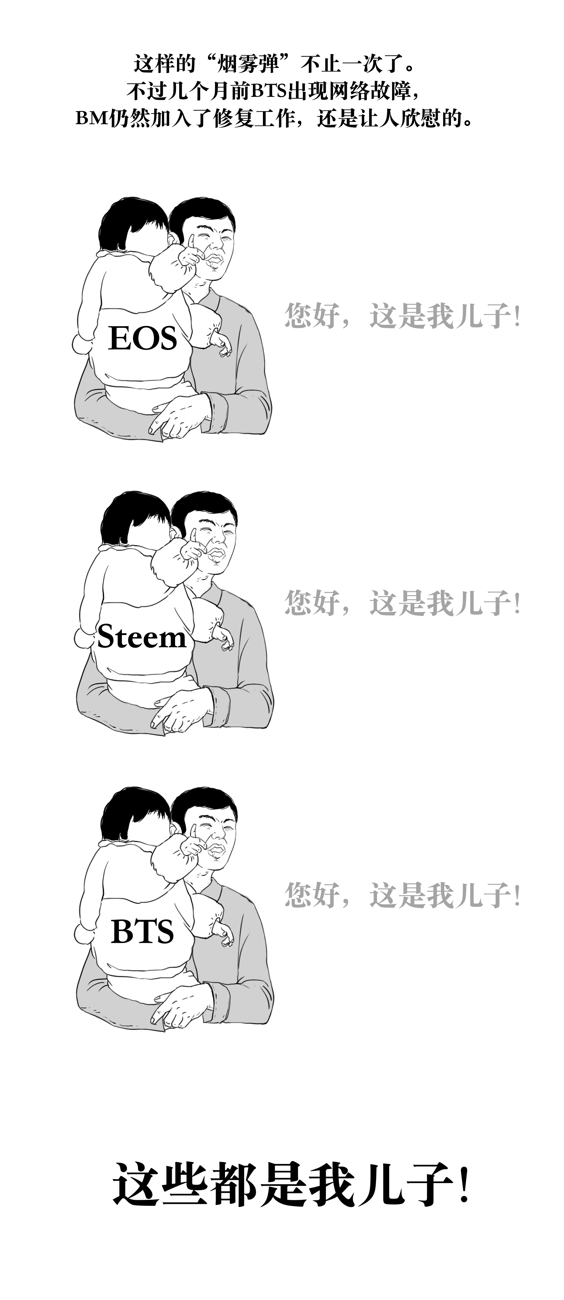 BM