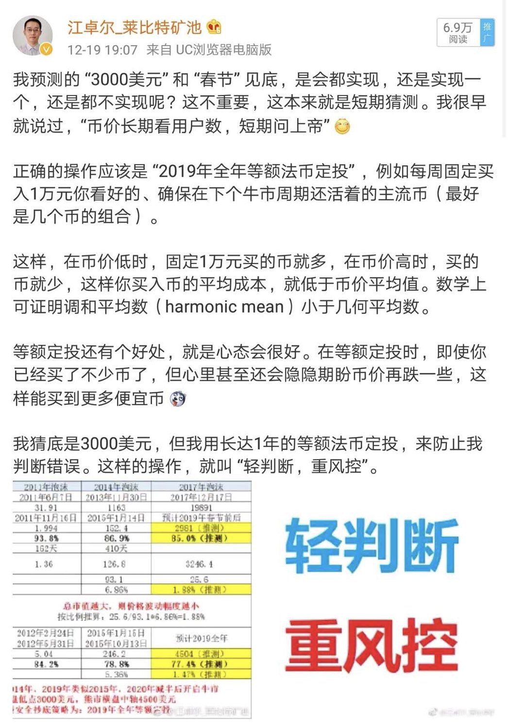 火星总编时刻第二期
