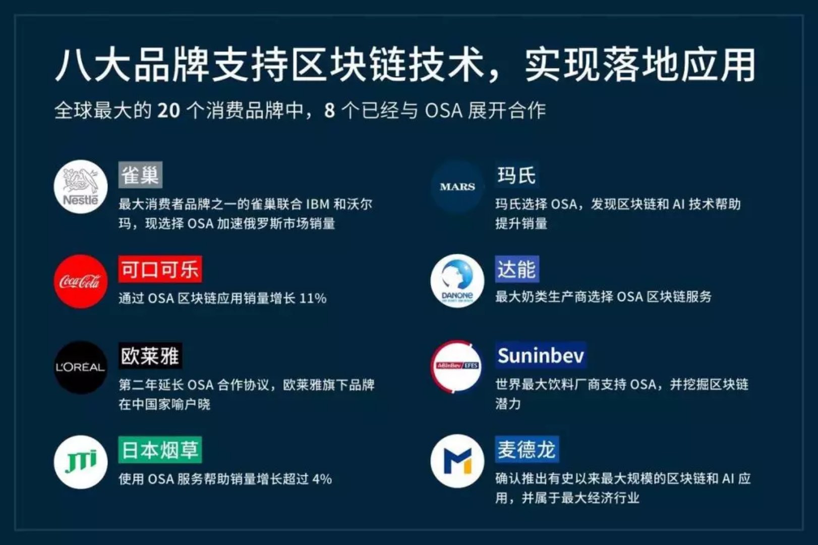OSA DC正式宣布：区块链公链竞赛的详细玩法