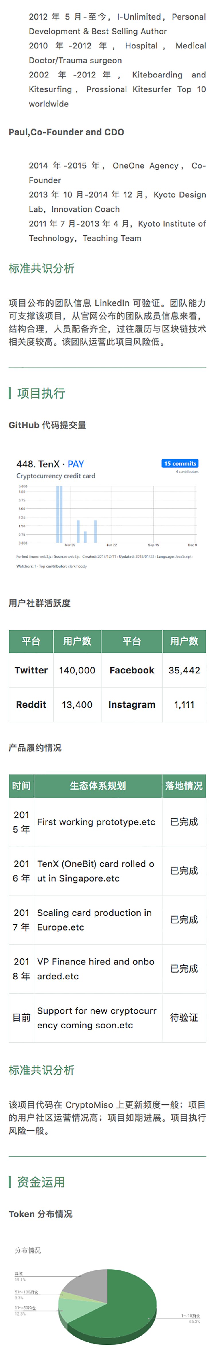 标准共识