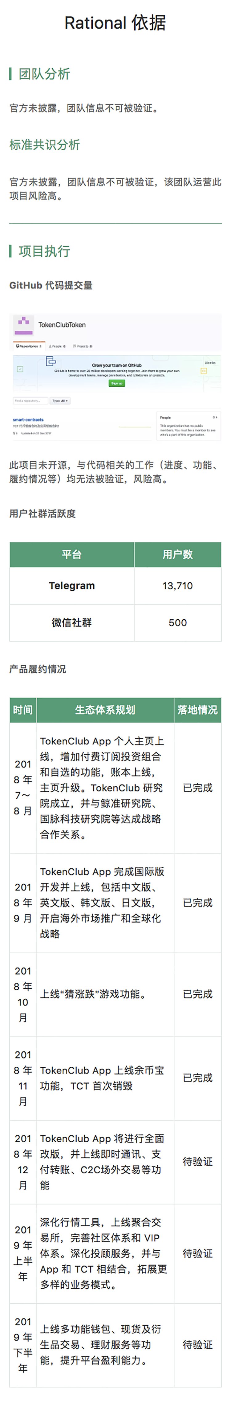 标准共识