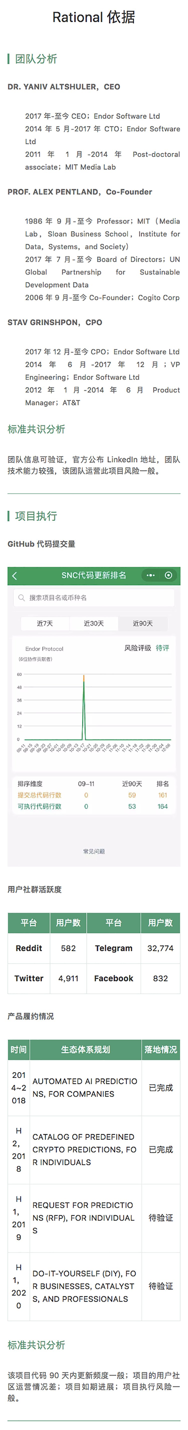 标准共识