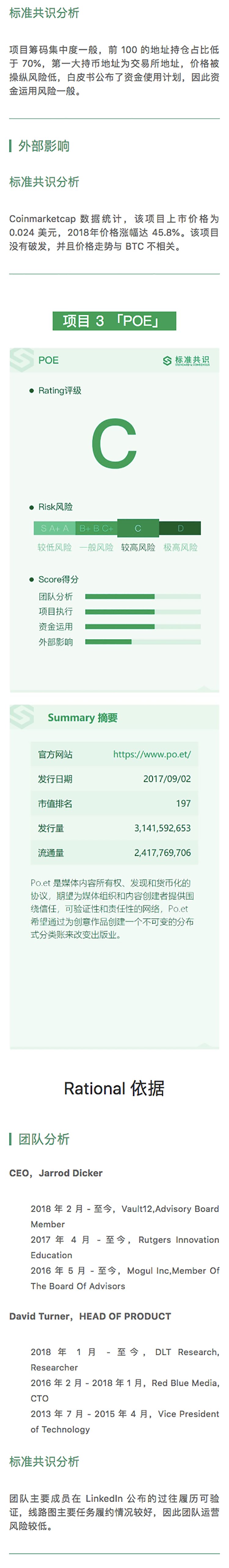 项目评级