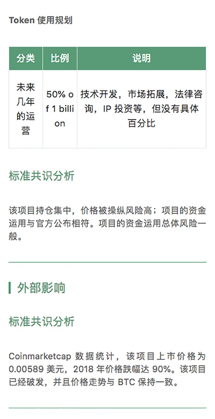 项目评级