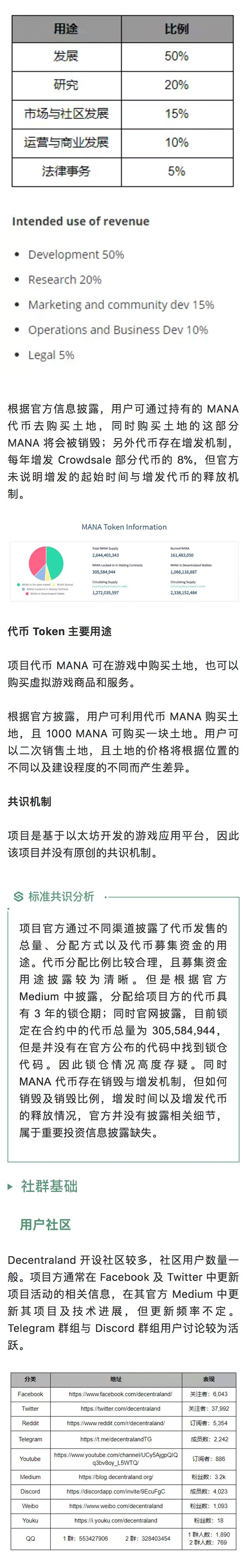 标准共识