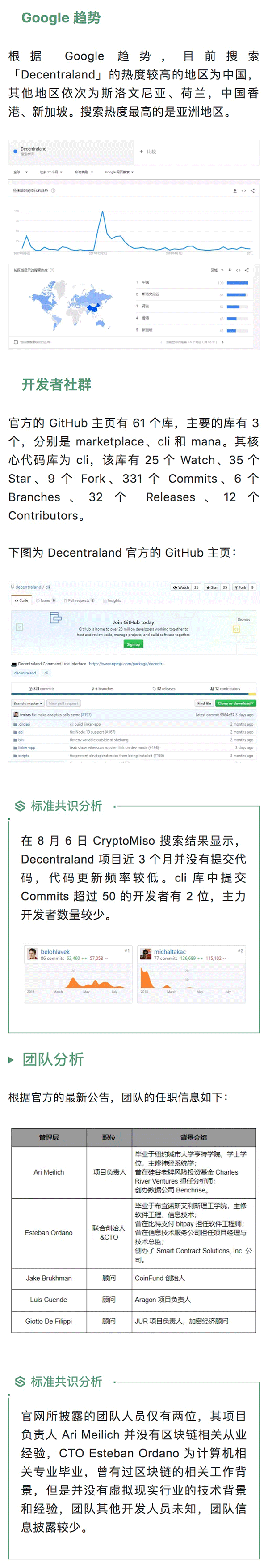 标准共识