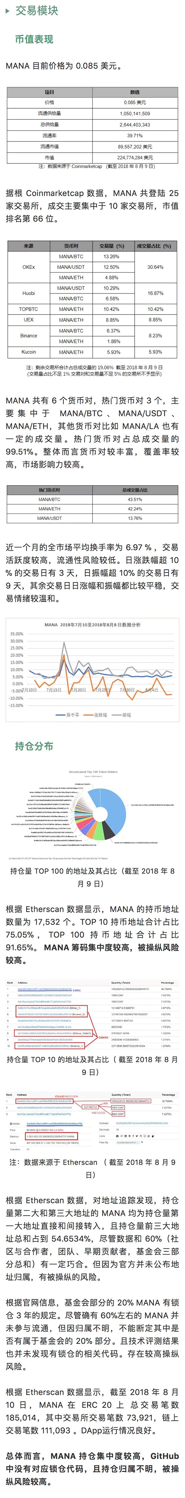 标准共识