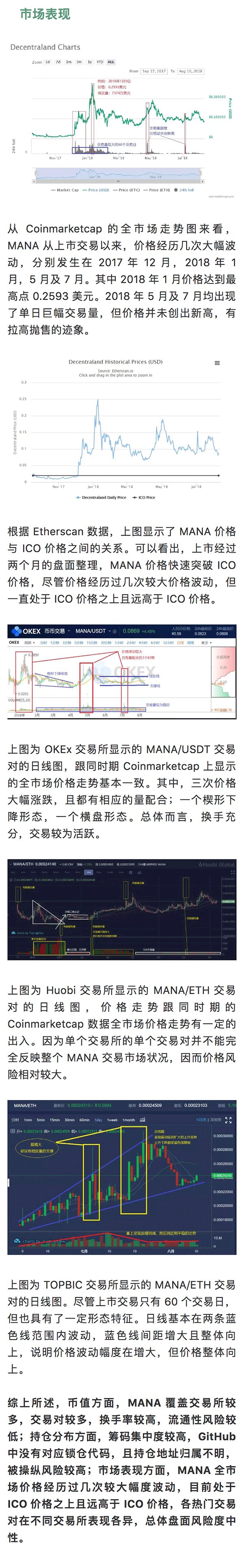 标准共识