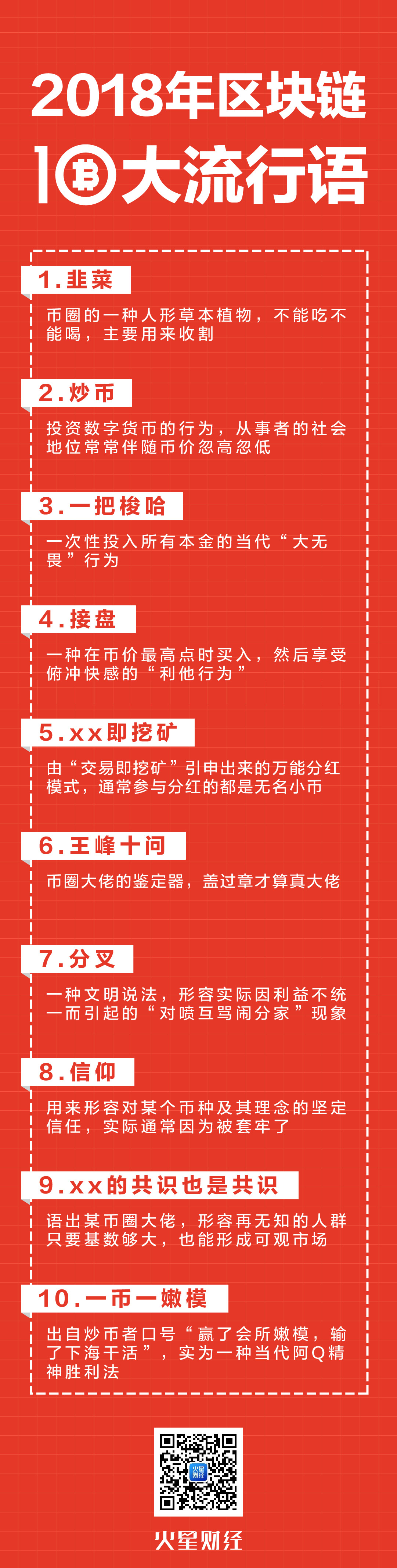 2018流行语