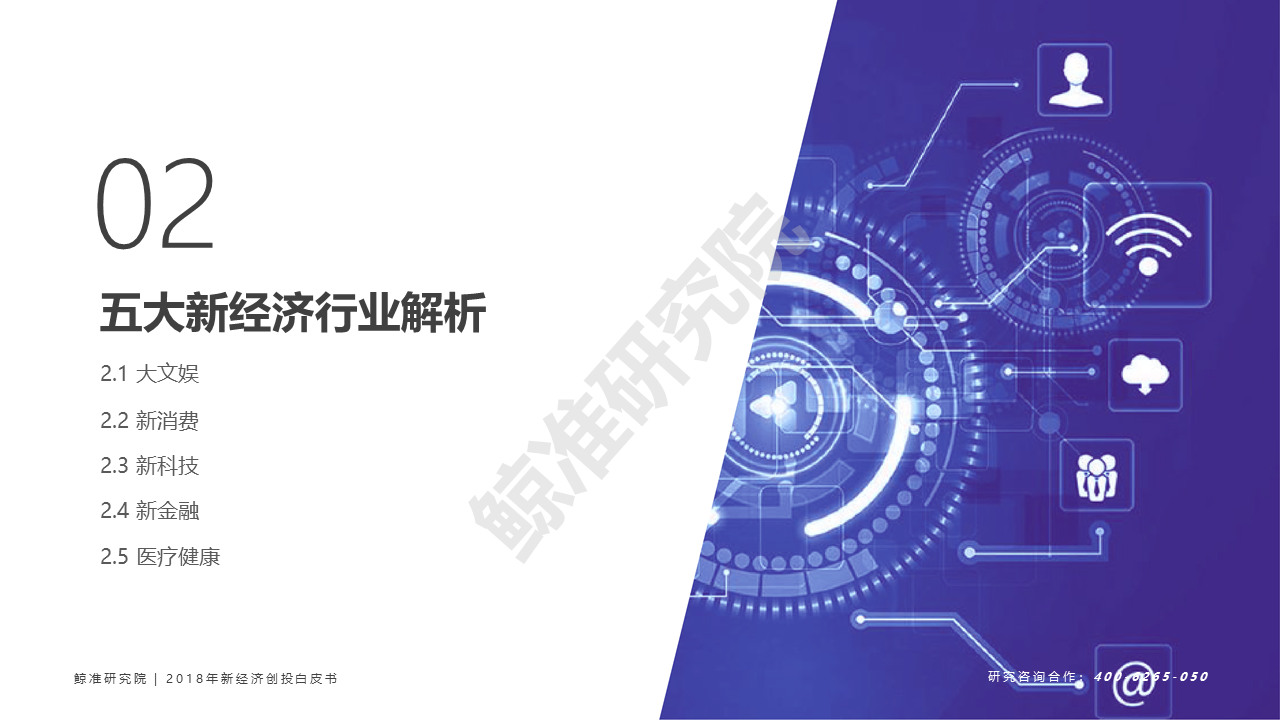 创投