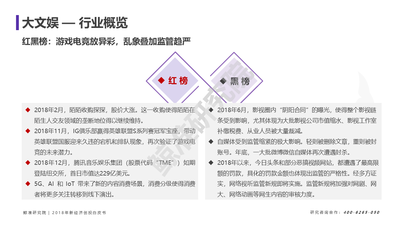 创投
