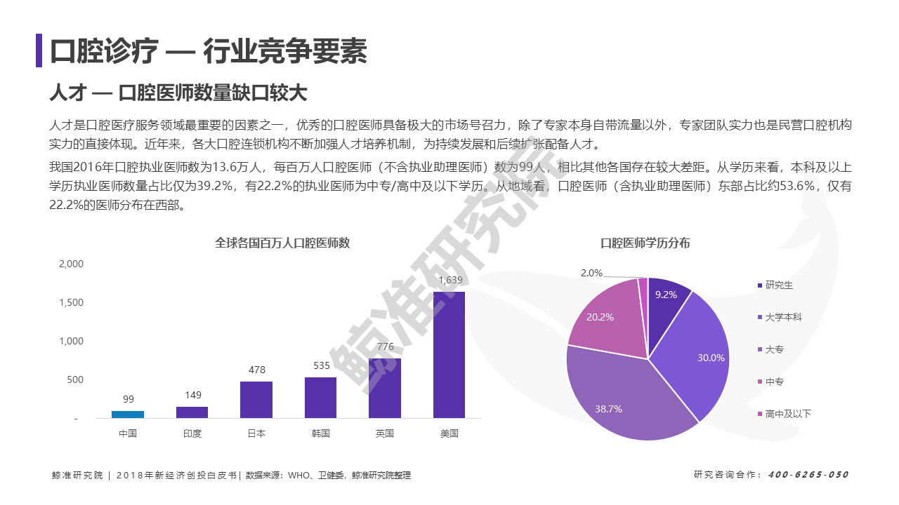 创投