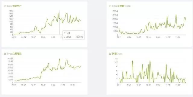 2018区块链十大事件