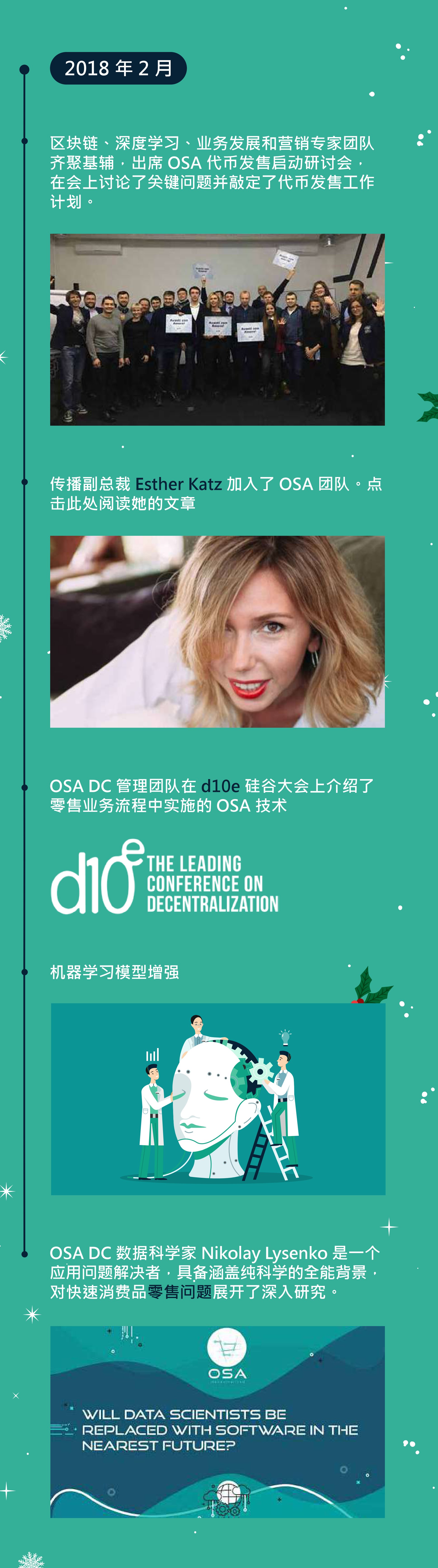 OSA DC