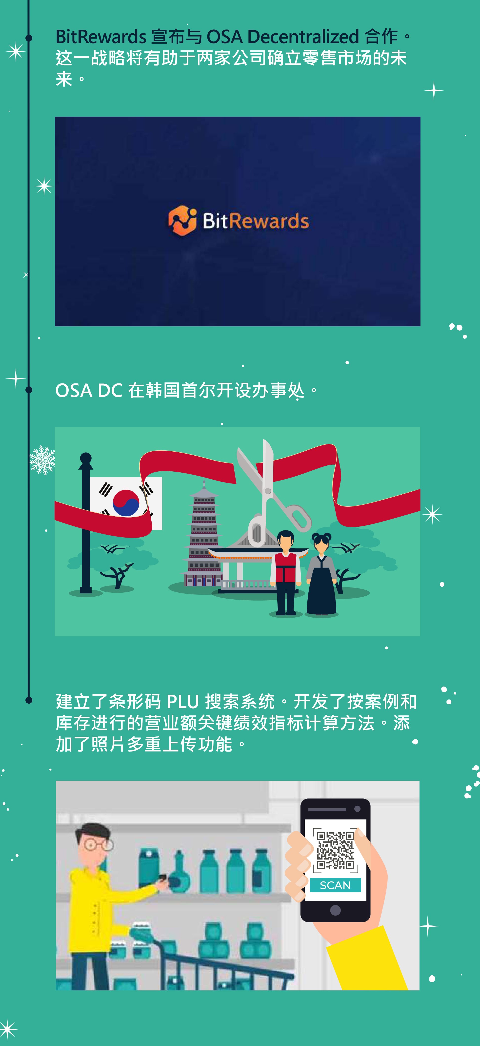 OSA DC