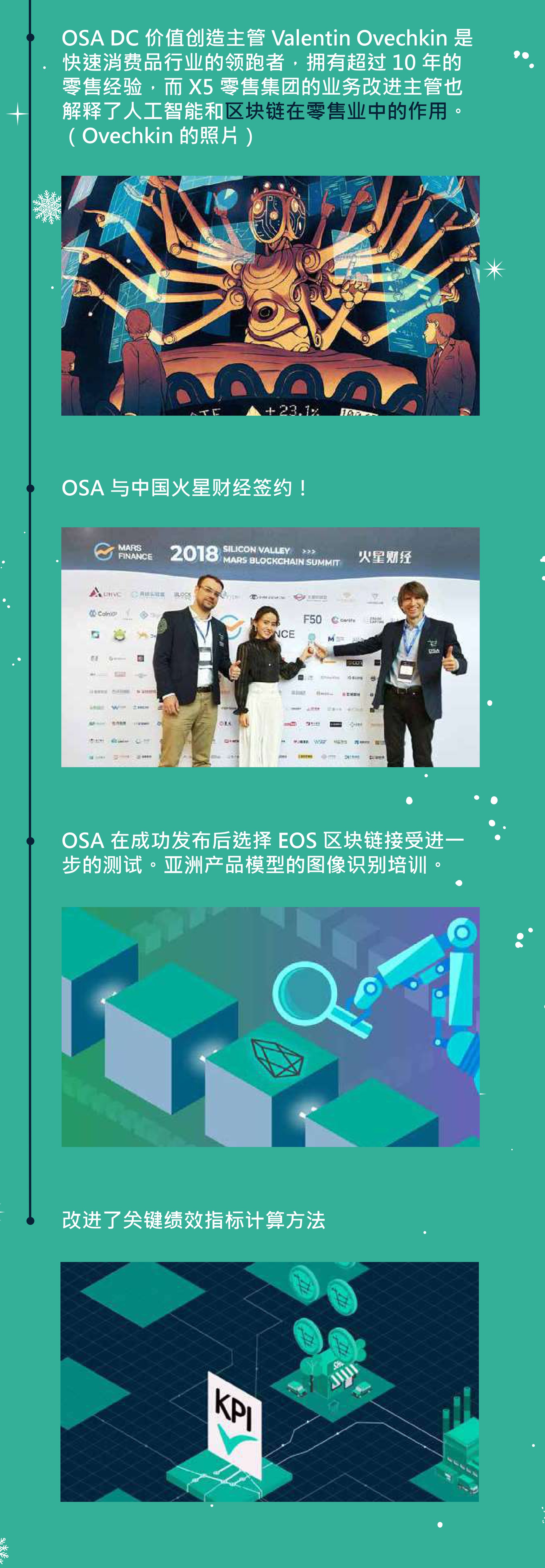OSA DC