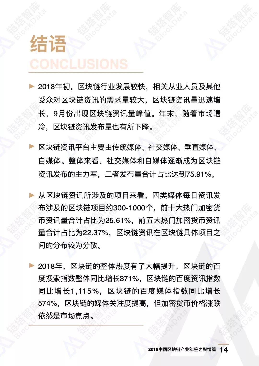 区块链舆情