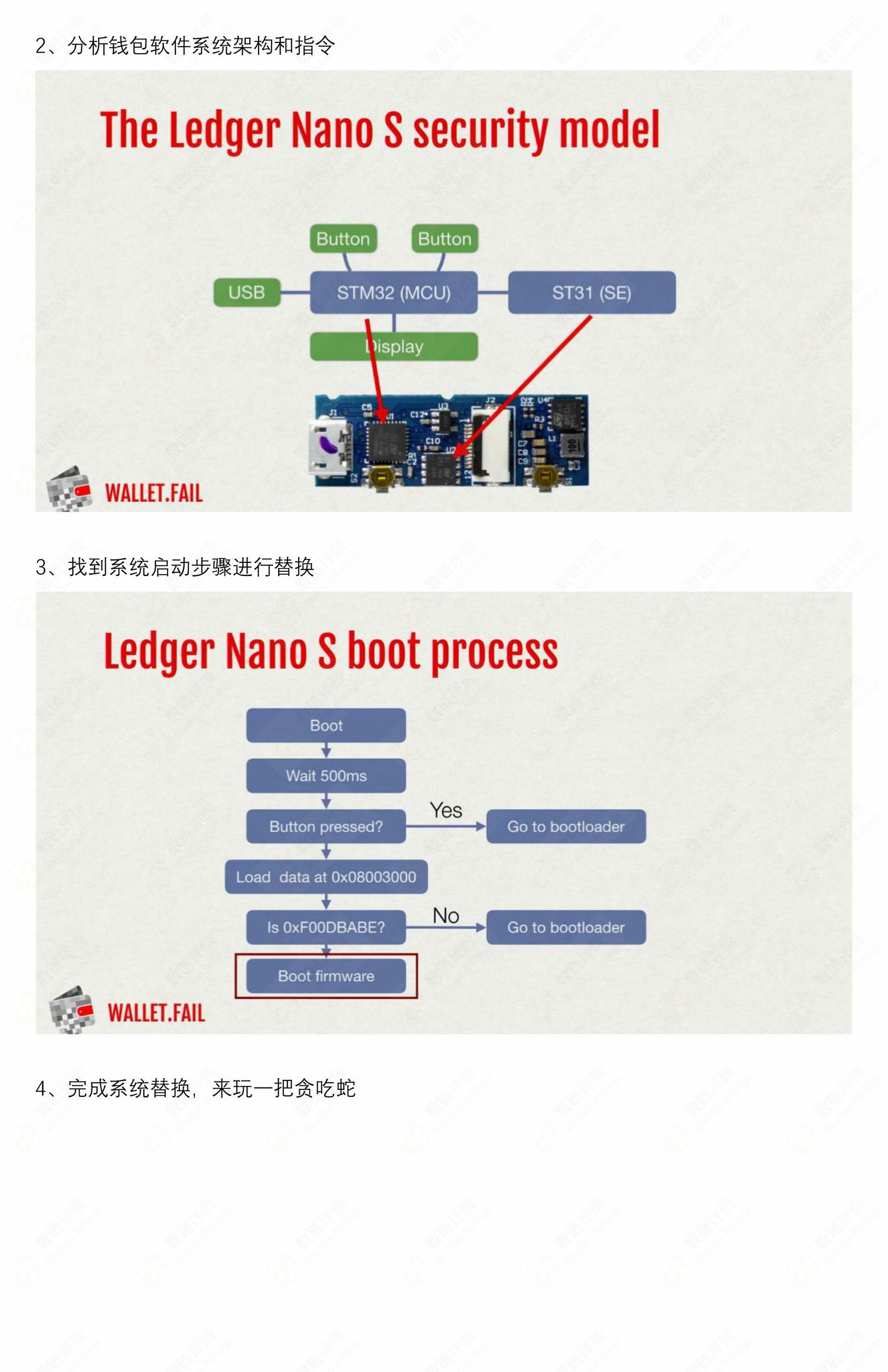 链壳科技