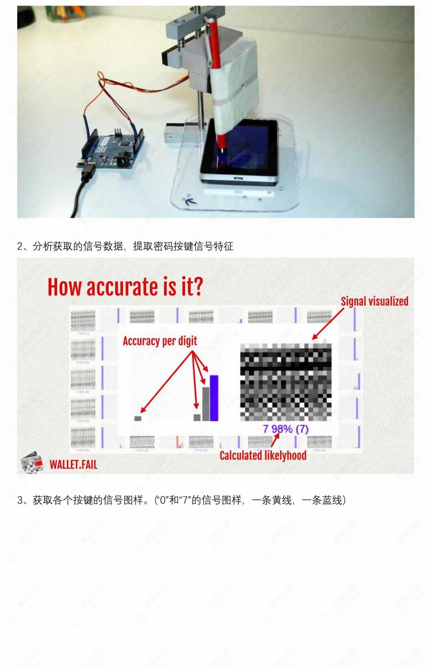 链壳科技