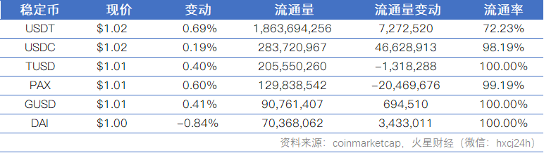 火星独家