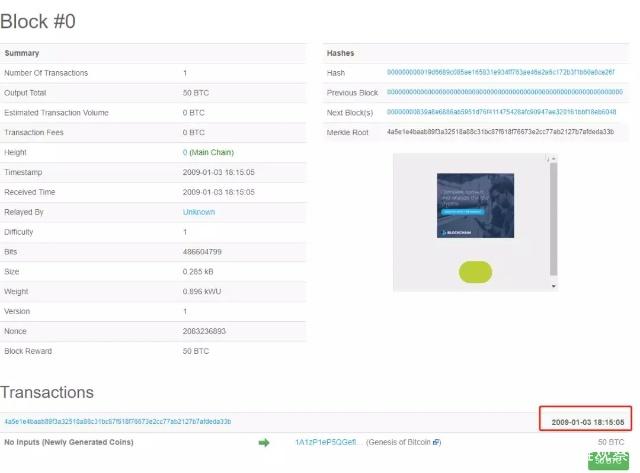 1万BTC