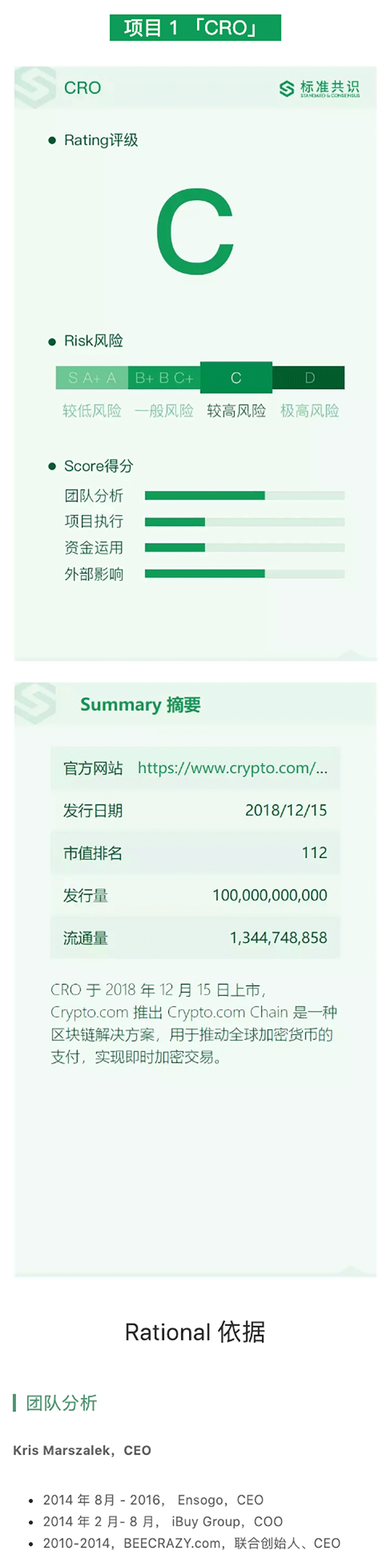 标准共识