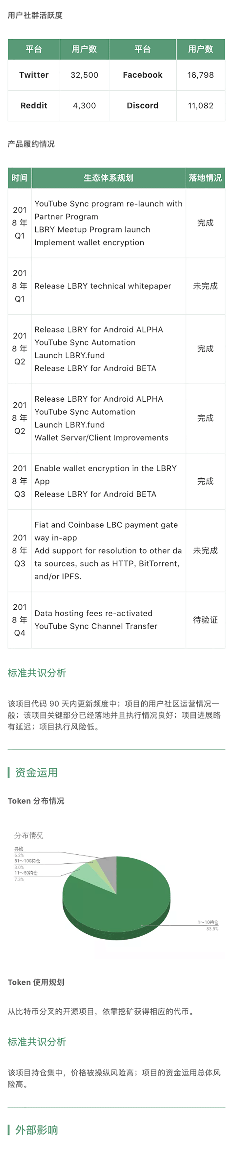 标准共识