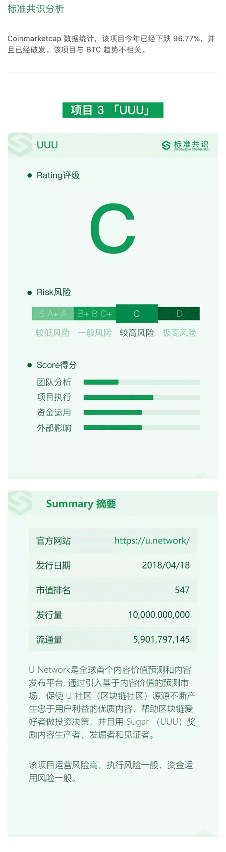 标准共识