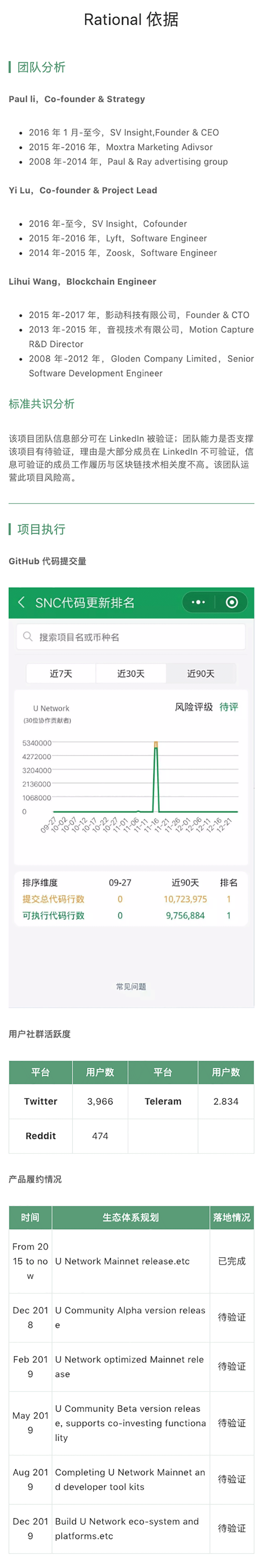 标准共识