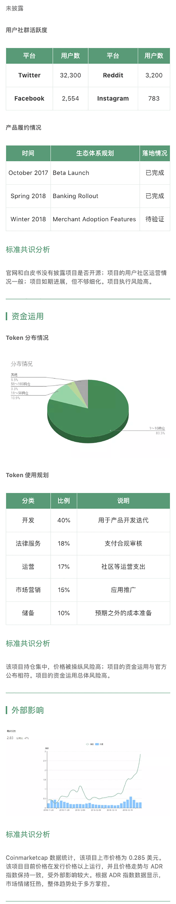 标准共识