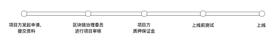 币贝