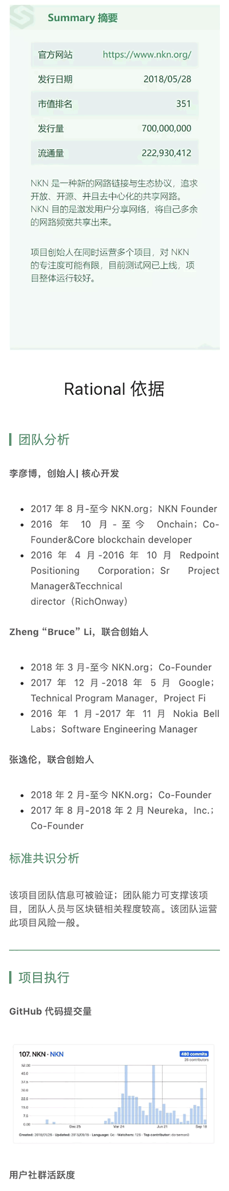 项目评级