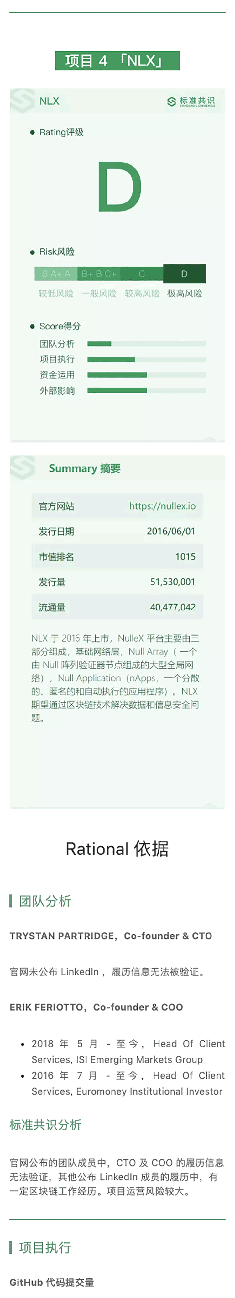 项目评级