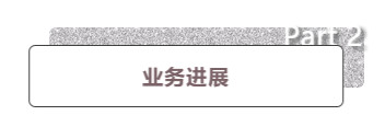 区块链技术
