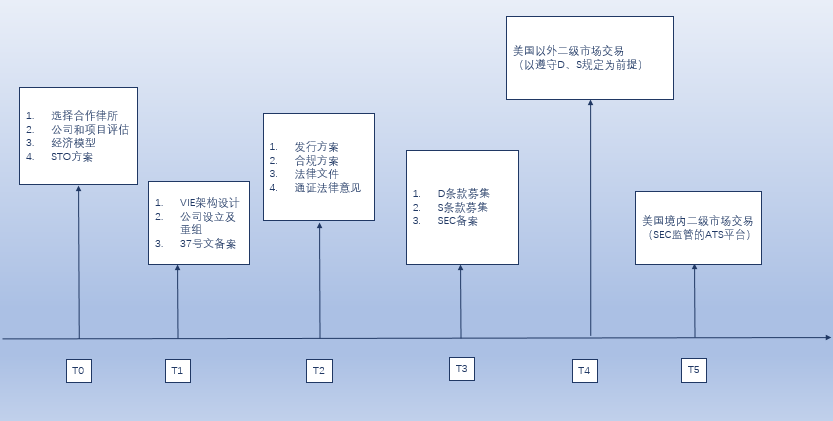 火星深度