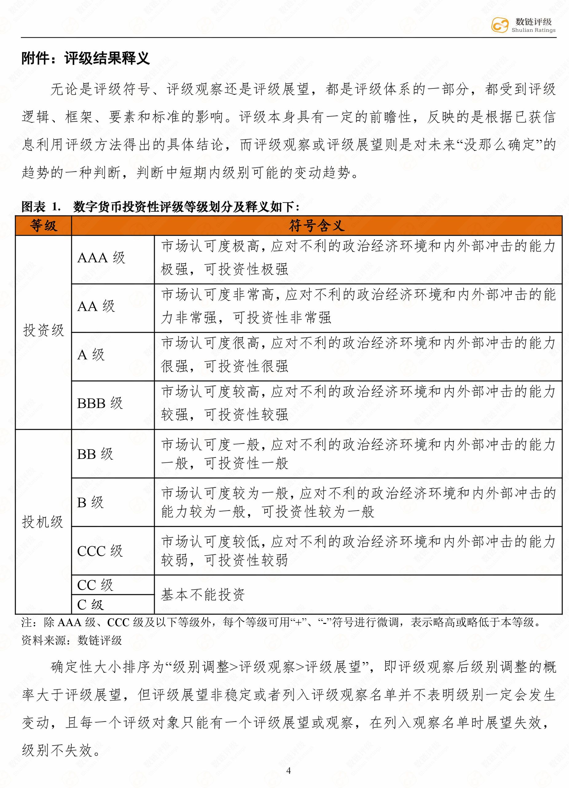 达鸿飞