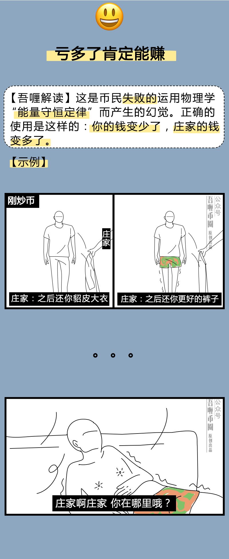 币民