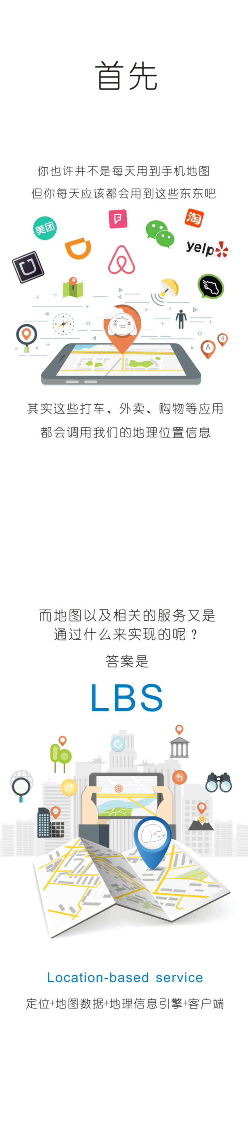 GoWithMi